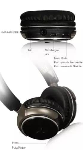 NIA Q1 Bluetooth Wireless Headphone1