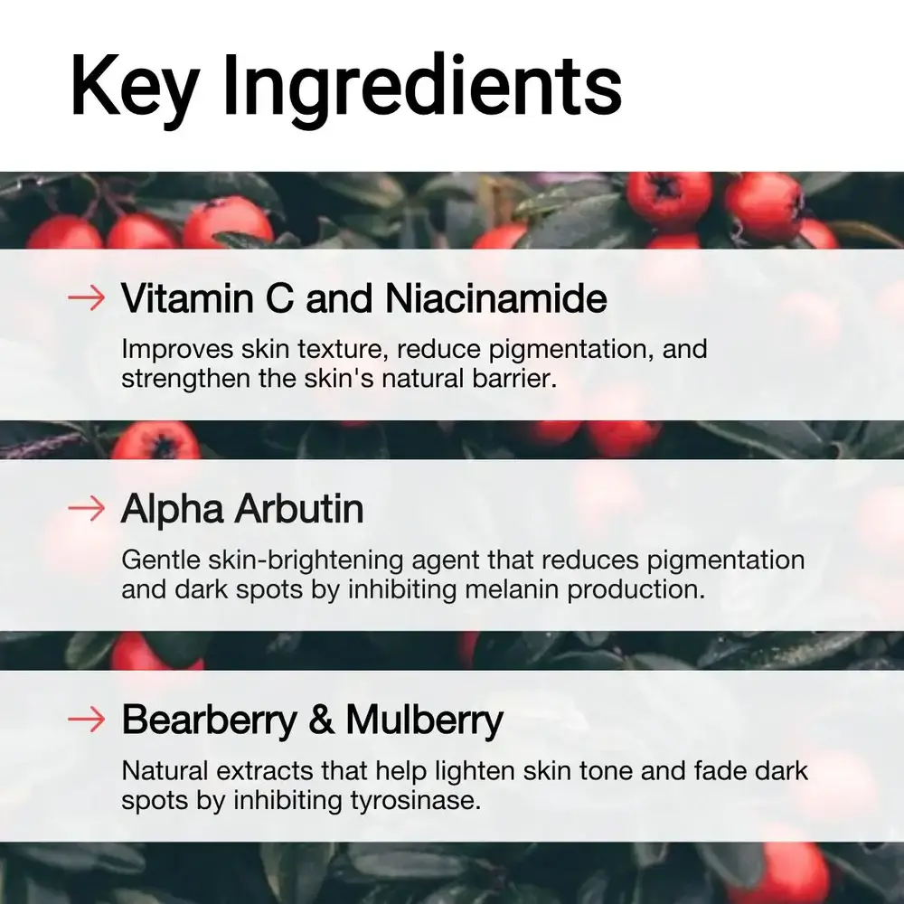 Ingredients_of_powerhouse_serum