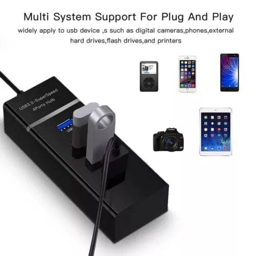 USB 3.0 Hub 4 Ports High Speed usb 3.0 port Hub Splitter Fast Data Transfer USB Hub.6
