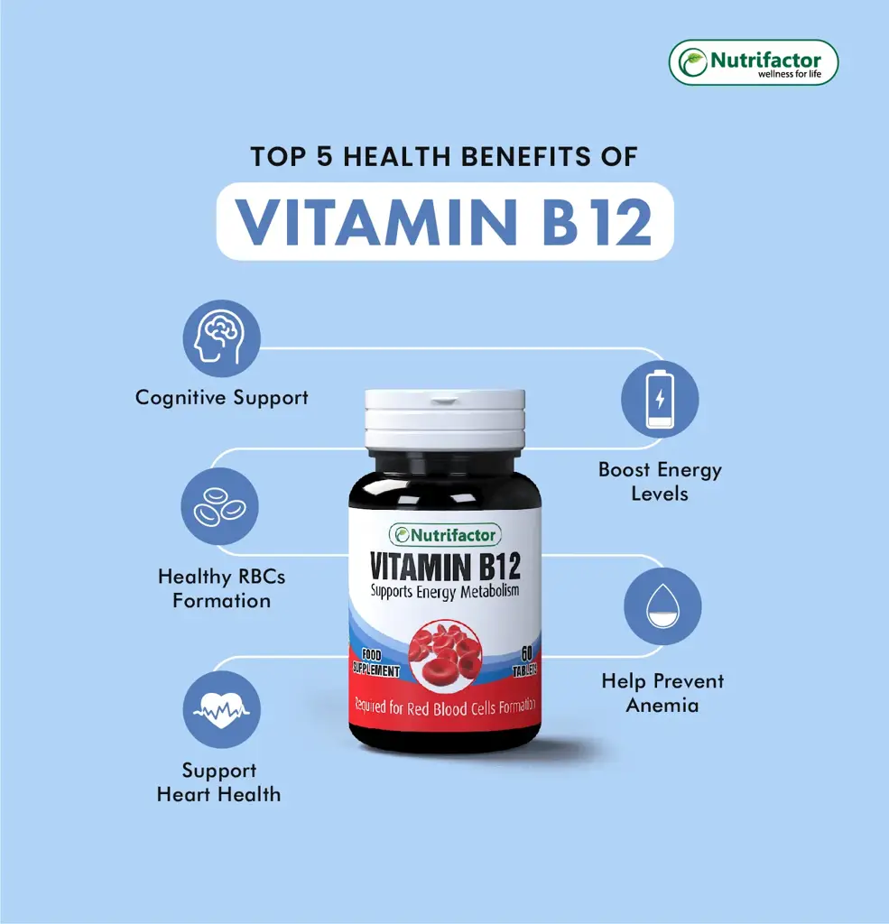 Vitamin B-12
